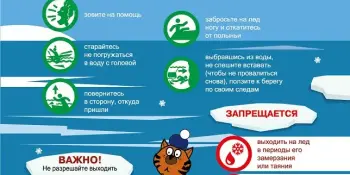9 января День безопасности на водах